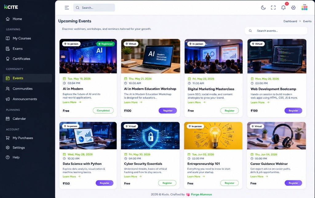 KODO Educator Account Dashboard